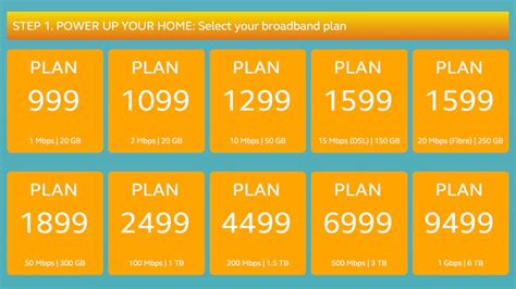 is globe fiber available in my area|Fiber Internet Plans in the Philippines 2024 .